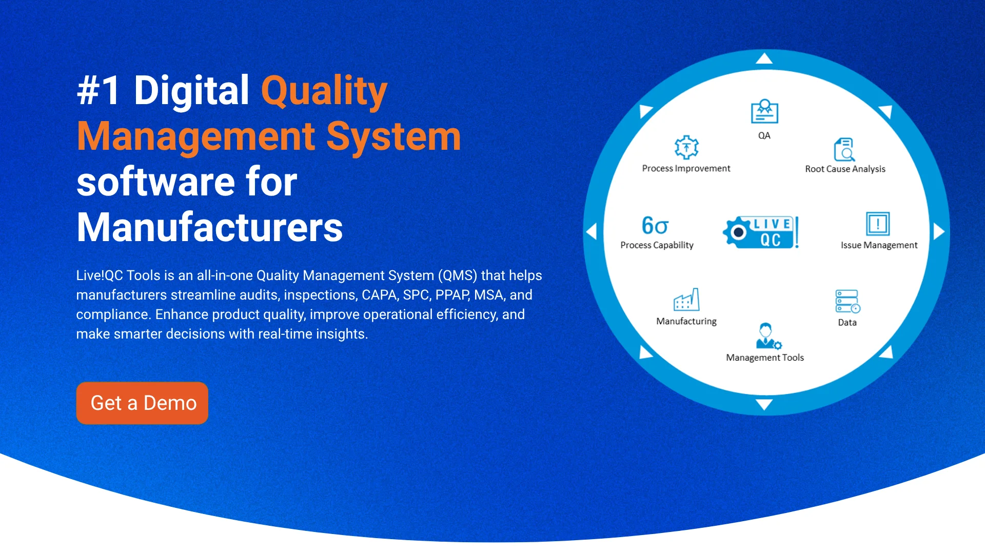 Digital QMS Software