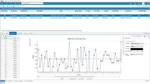 Control Chart Preview in Live!QC Tools