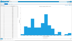 Histograms