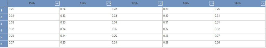 Check Sheet - Live!QC Tools