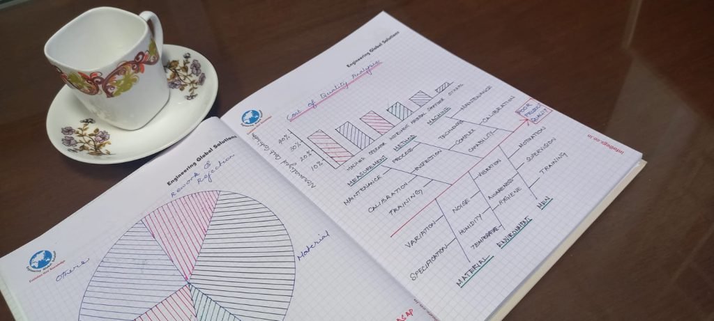 QC tools - Live!QC Tools