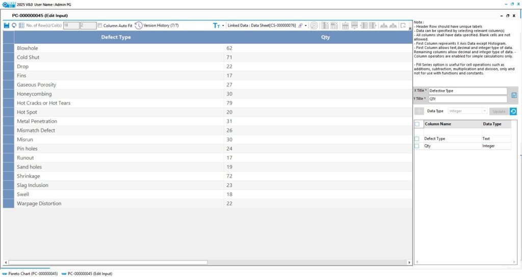 Pareto Analysis in Manufacturing
