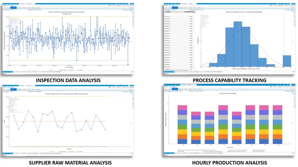 inspection data analysis