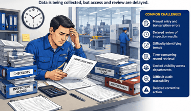 digital quality management system
