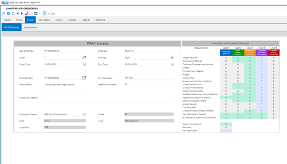 Version & Revision Control