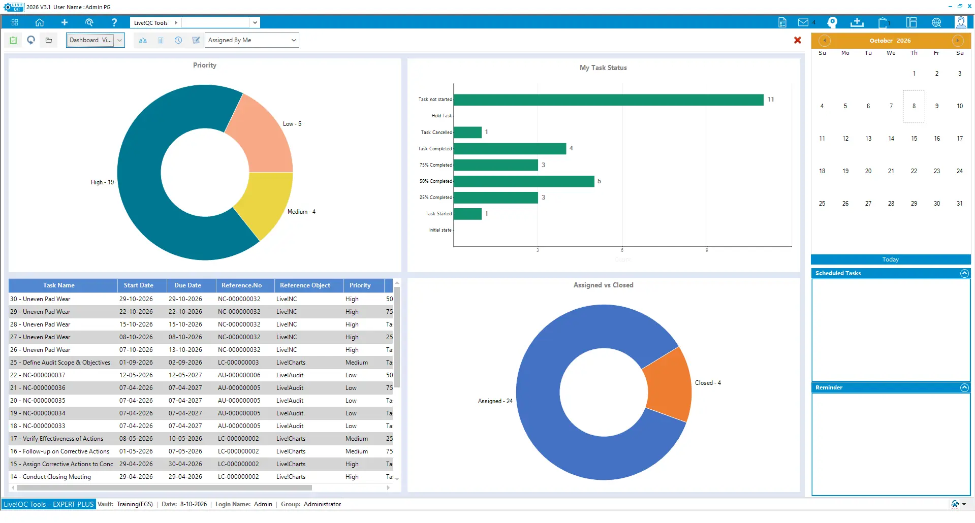 task management 2